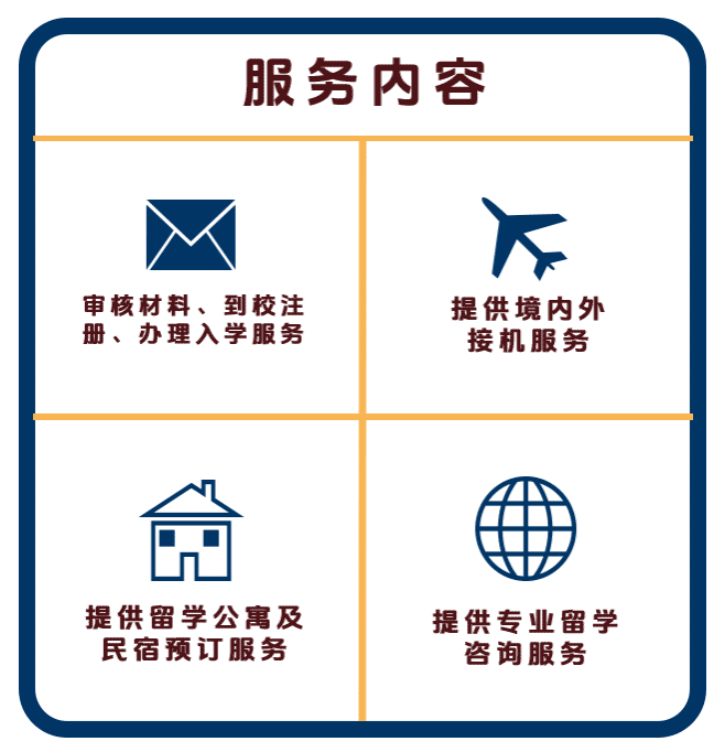 服务内容